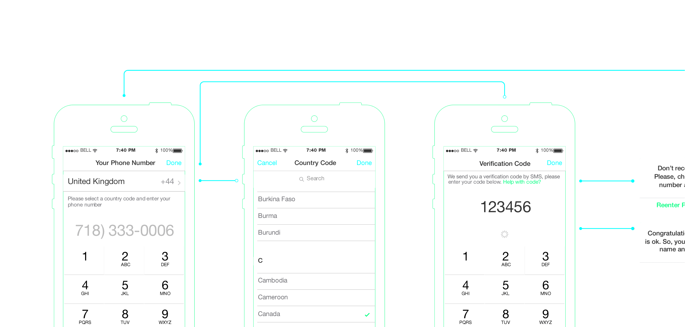 Dveloppement dapplications pour smartphones