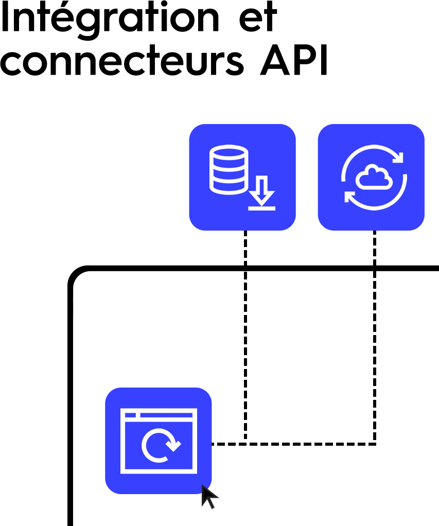 Intgration et connecteurs API