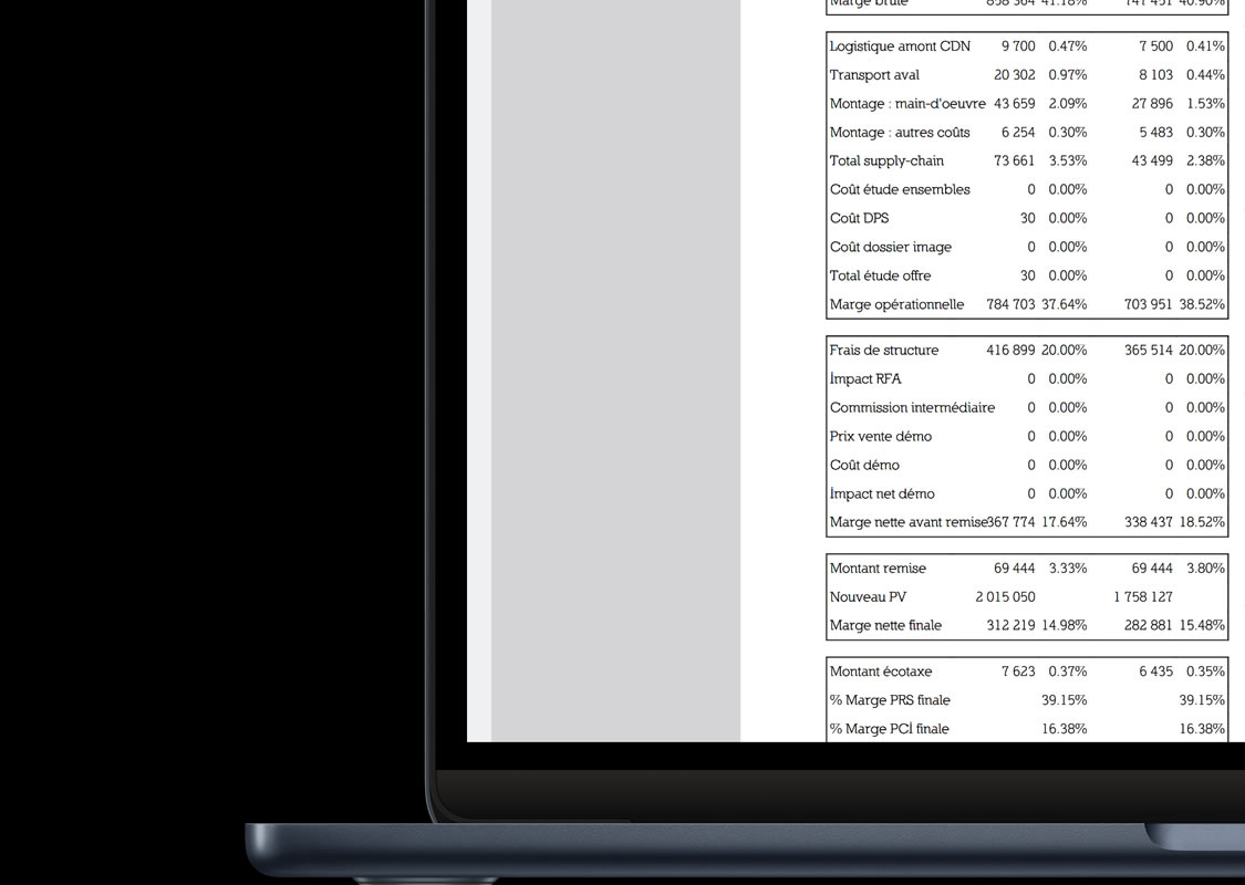 Calcul prix de revient rel et chiffrage mobilier Nowy Styl intgrant production usine livraison et installation
