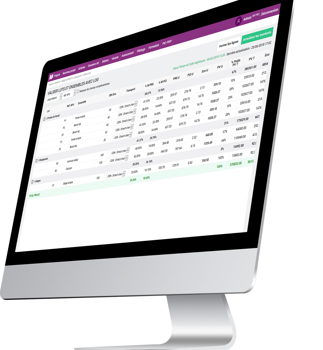 Application Lean Management Majencia