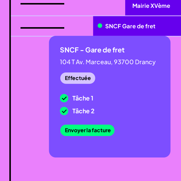 Tableau de bord de suivi temps rel des interventions techniciens avec gnration automatique de la facturation